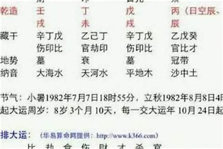 算命八字蕞准的网站