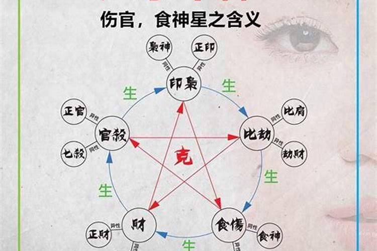 梦见前男友和他的现任女友的预兆