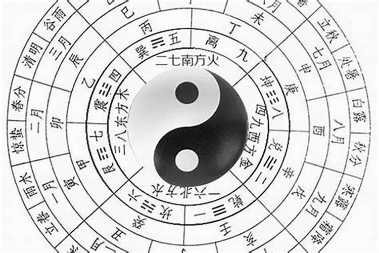命官为坎坎是什么意思