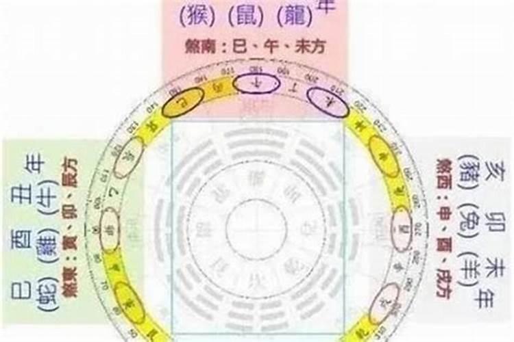 七煞命是什么意思,八字命理中七杀的性格特征