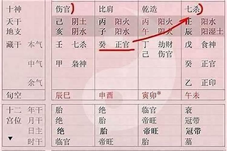 八字命局不聚财怎么办 破解方法？