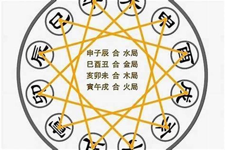 八字夫妻宫拱合,八字最怕夫妻宫暗合