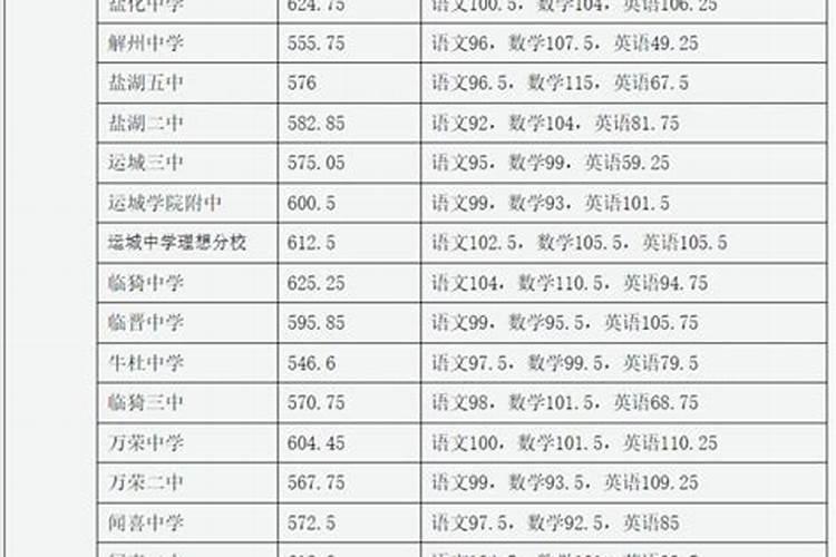 面相妨夫痣什么意思 不利于丈夫运势婚姻不顺？