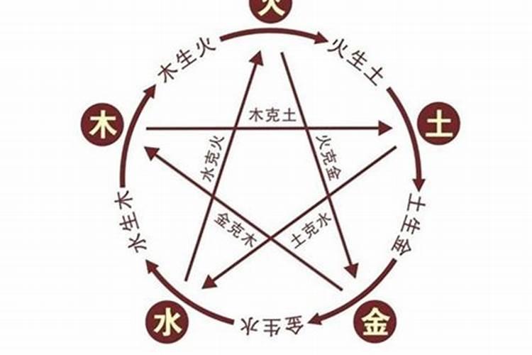 73年属牛何时走大运 哪年财运最旺？
