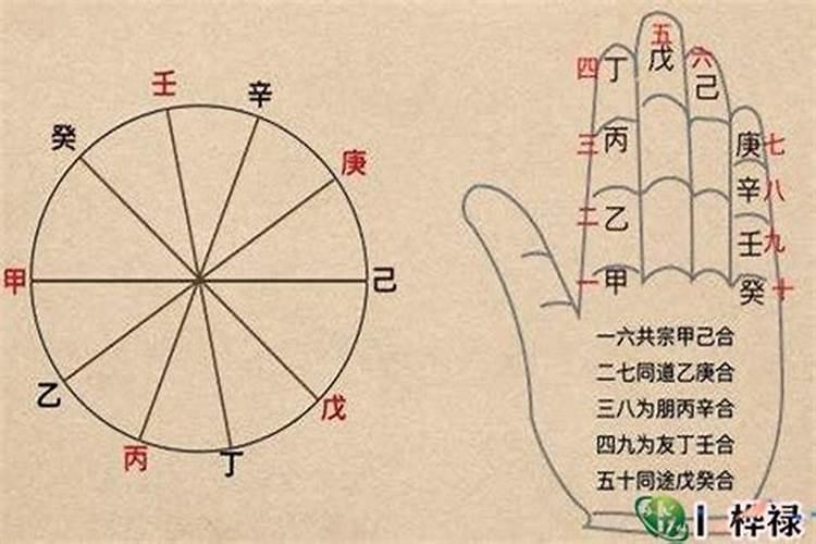 生辰八字和手机号码如何匹配 大富大贵的八字格局？