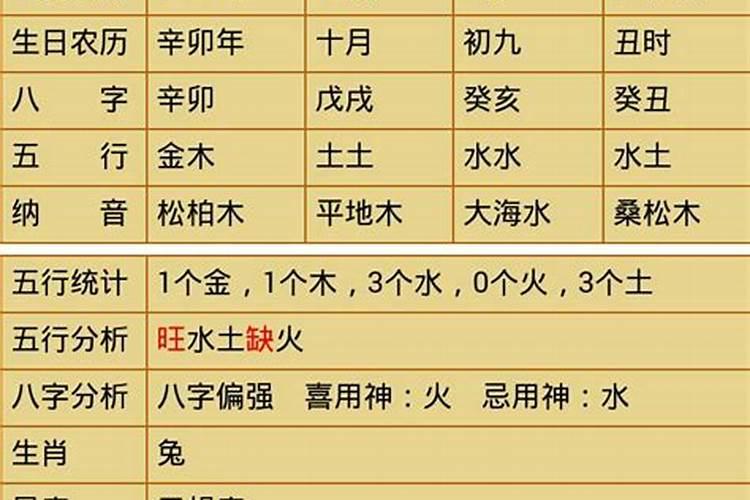 小年吃啥寓意好小年吃什么吉利