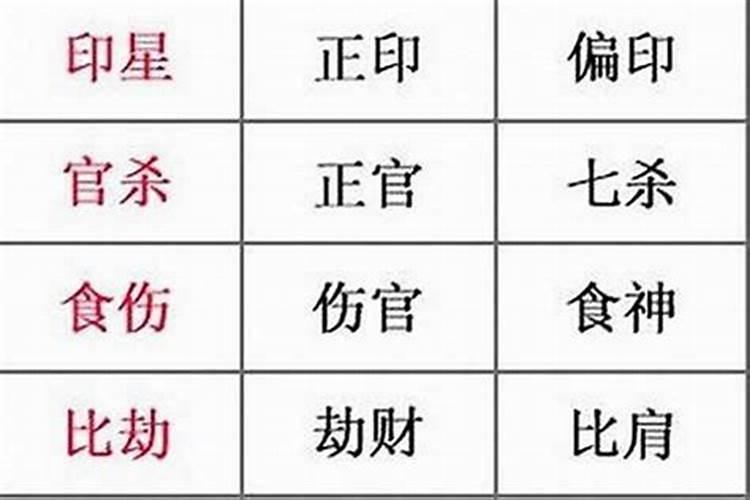 专旺格、从旺格、从强格的区别