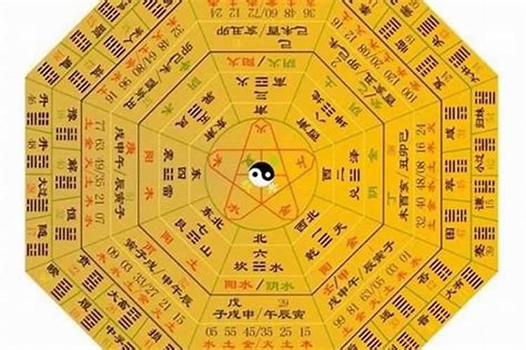 犯太岁严重迷信