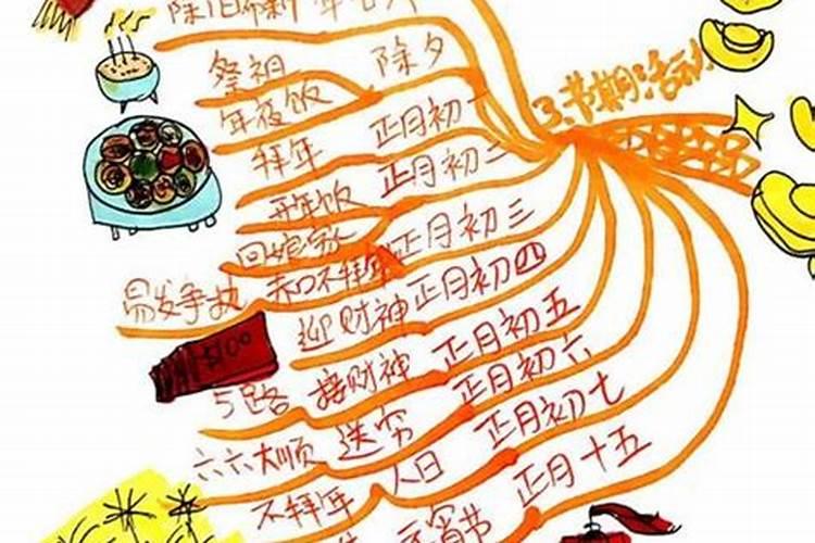 2023年属鸡犯太岁用什么解开