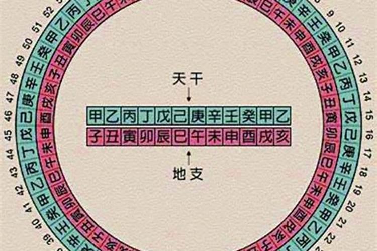 婚姻童子和童子的差别 童子命男人有多可怕