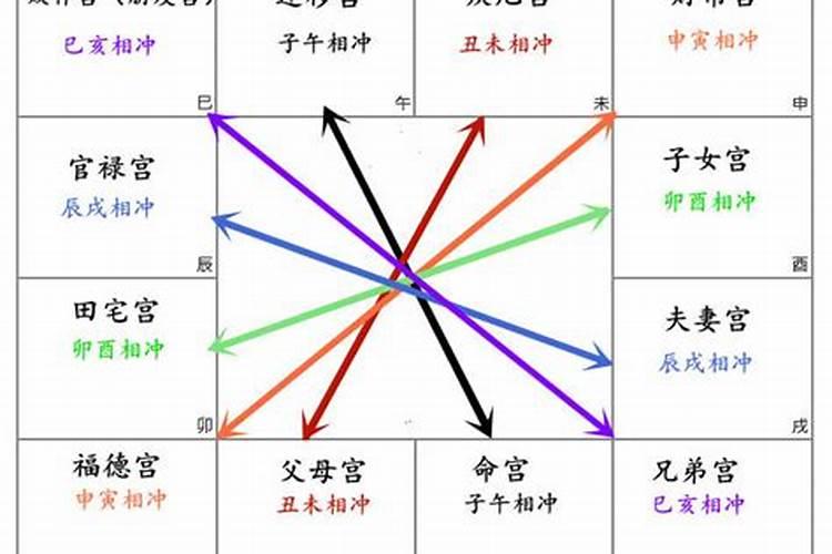 2024二月二龙抬头是黄道吉日吗2024年龙抬头是哪一天