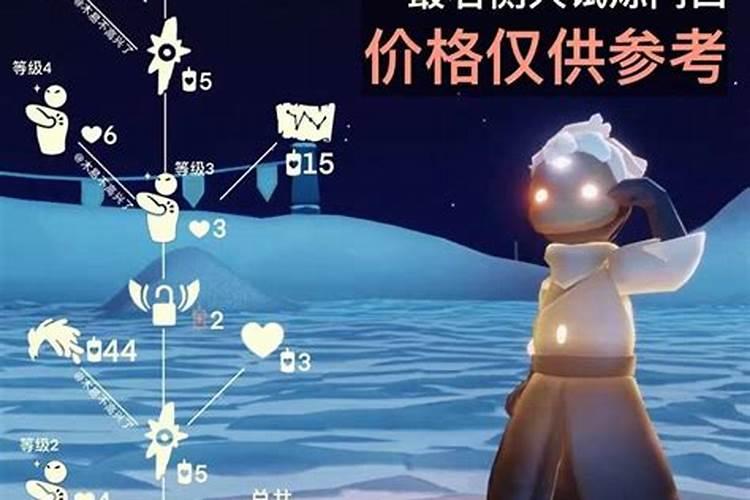 犯太岁到底什么意思!