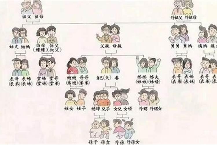 梦见被叔叔家的妹妹杀了,刀子从咽喉捅进去,看见血流如注,还能感觉到皮...