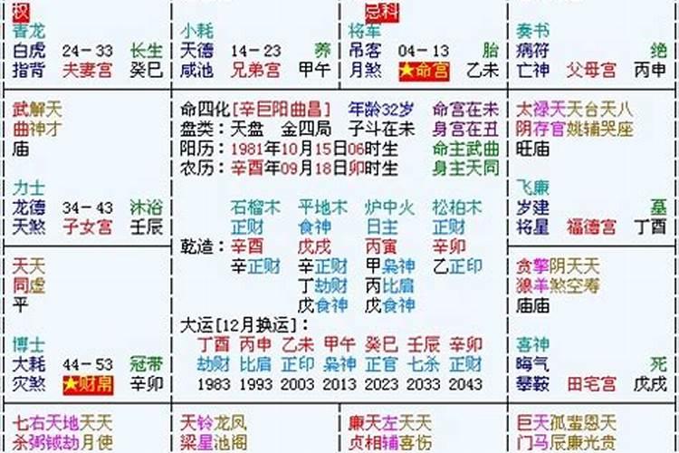 梦见算命的说我和男朋友命不和