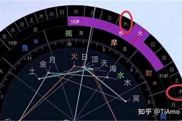 奇门遁甲预测准确性和案例分析
