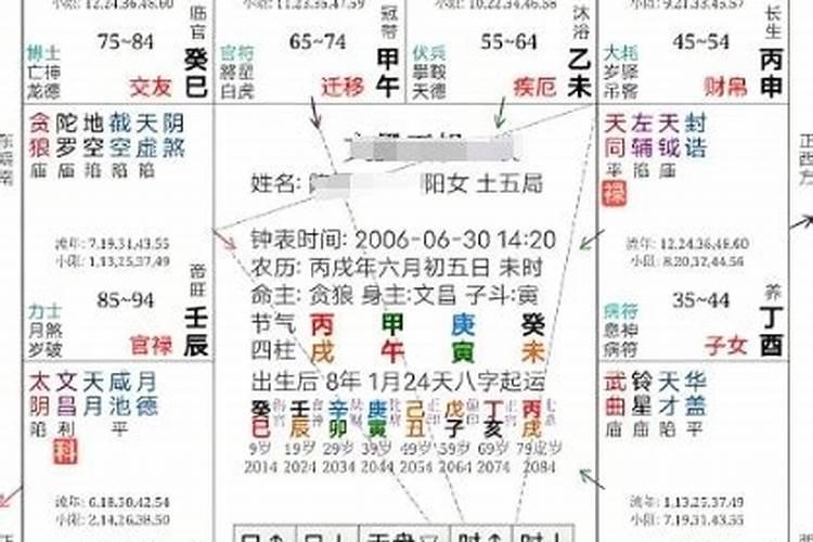 马年.阴历十月初一二十三时正姓翟的女孩宜取名