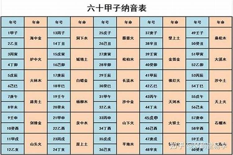 梦见分地盖房,求高人解梦