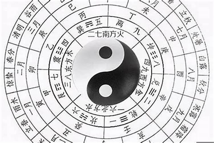 一个人一生的命运真的靠八字就可以决定的吗？？请专业的告诉我