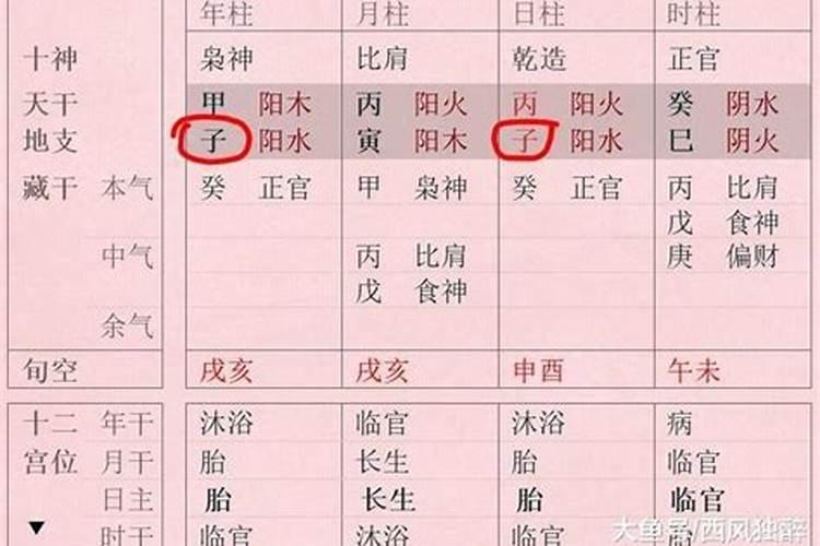 祭拜婴灵 给婴灵立神主牌 是要找神婆还是去什么庙里？求具体答案