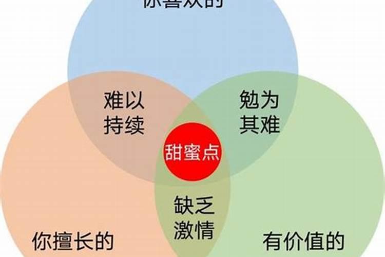 2025年过年在几九里？冷不冷