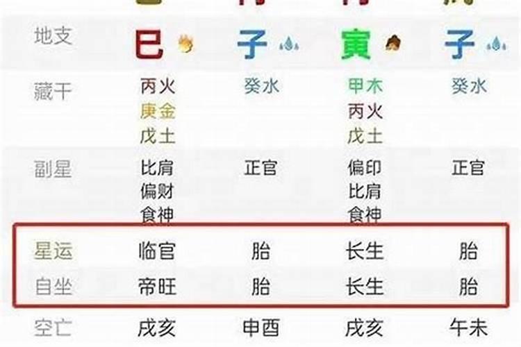 两人的生辰八字怎么算,算两个人 生辰八字合不合