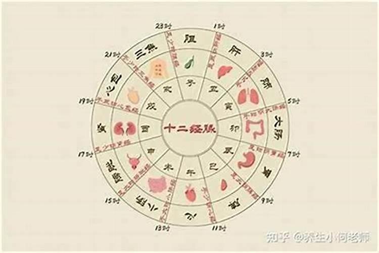 寒冬腊月第一声鸡叫是什么时辰