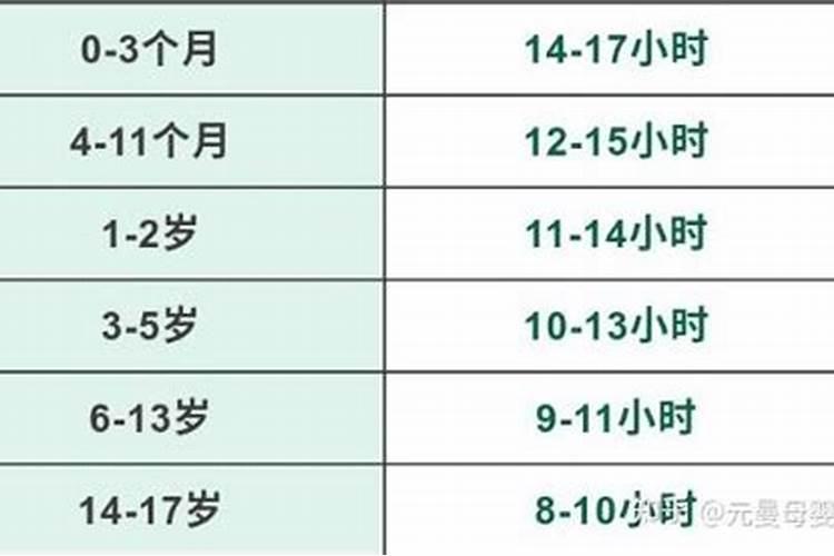 鱼缸能放在财神爷下面或者对面吗？