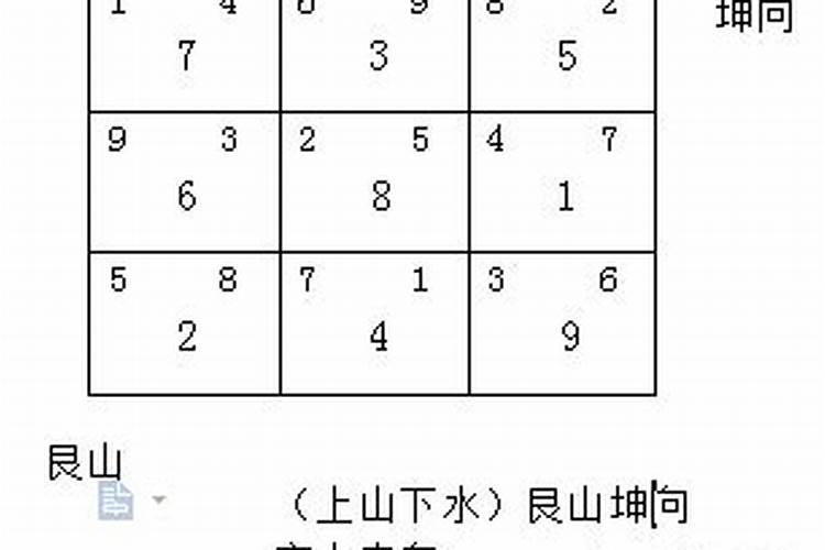 坐坤向艮阳宅风水好不