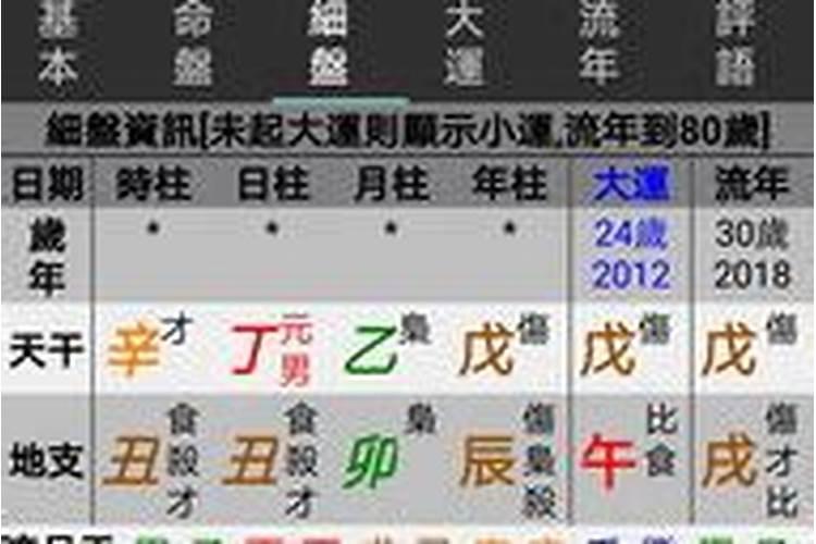 狗跟马的属相合不合