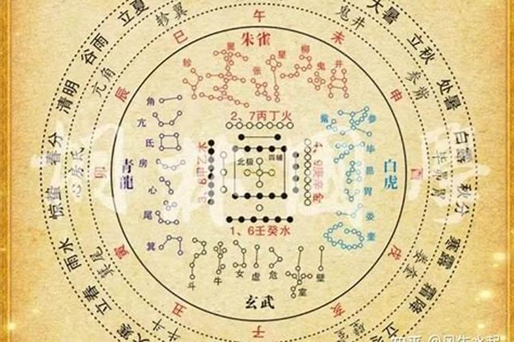 日柱辛幼时柱戊子好吗？