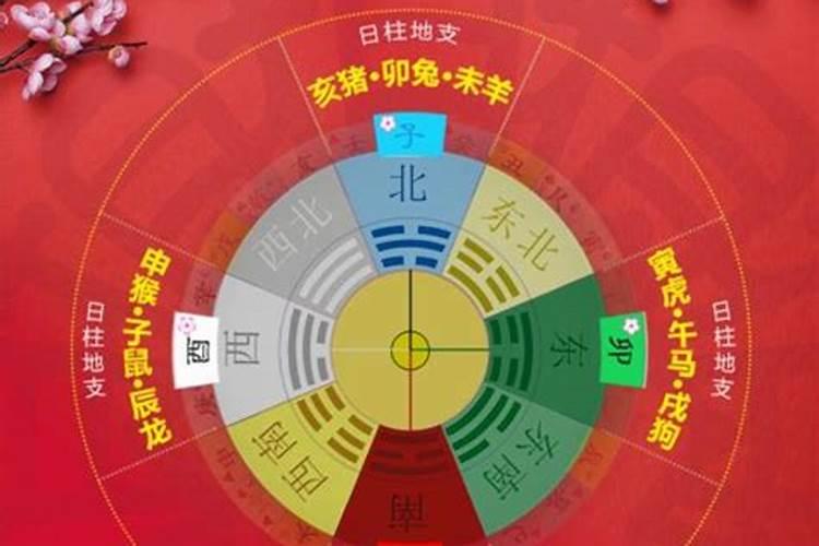 如何化解桃花煞女人的命运