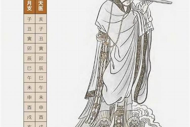 八字金神是什么意思