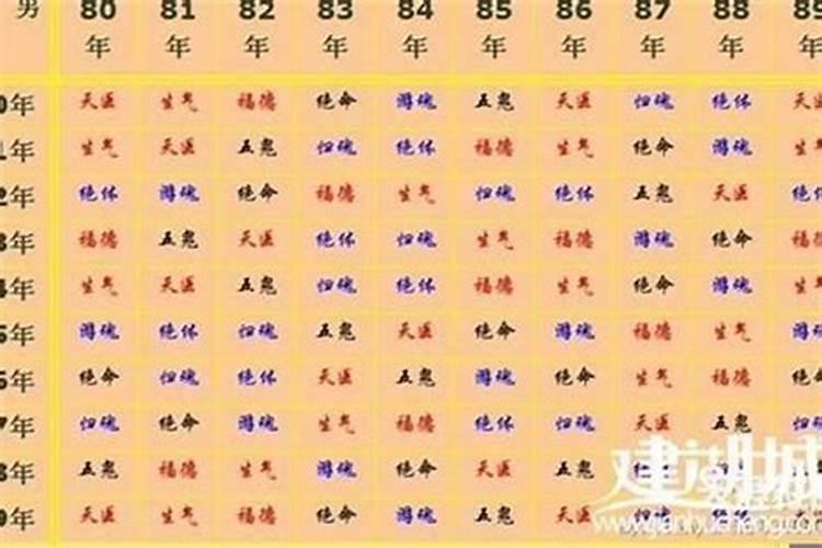 财神抽签62签是什么意思