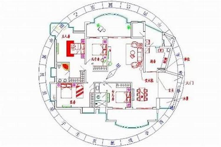 八字合婚 八字不合如何化解？