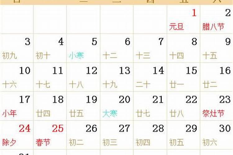 农历十月初一是什么星座