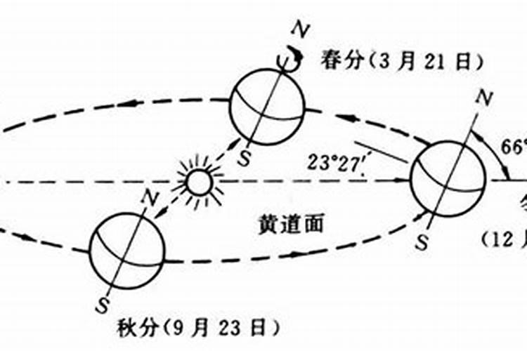 郑州市哪位高人算命算的好？