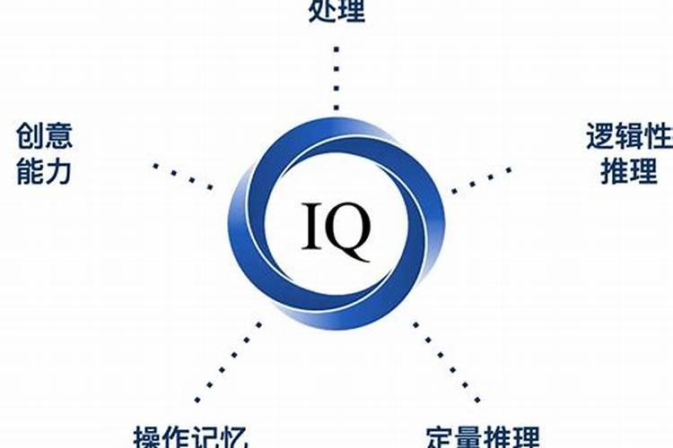 什么八字智商情商都高？