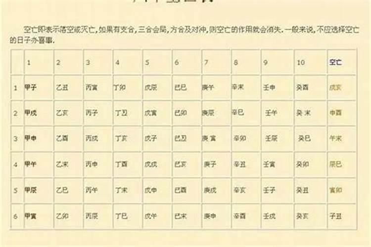 1997年11月1号是什么星座的？