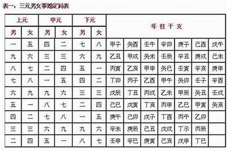 合太岁到底是好还是不好