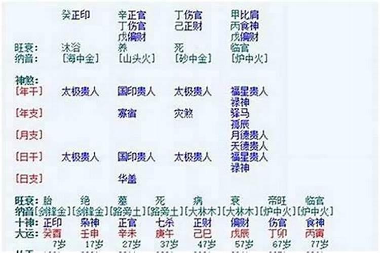 2025属猪买彩票最佳时间