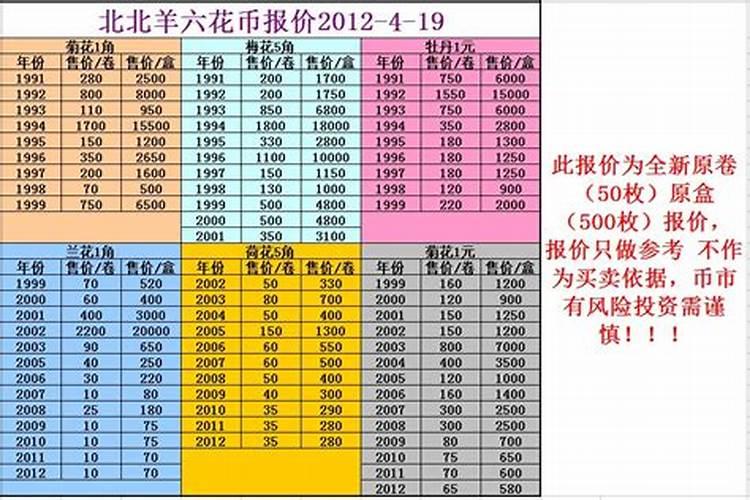 85年牛女2025年运势及每月的运程