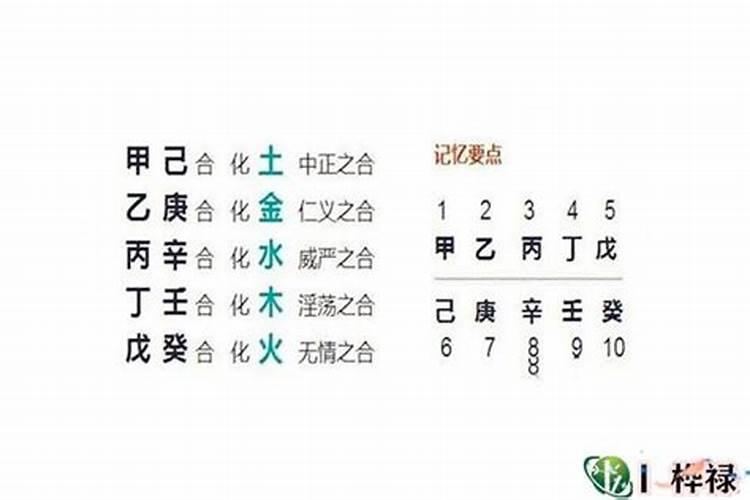 2025哪个犯太岁最严重