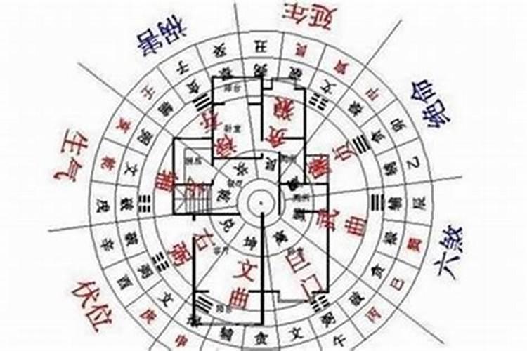 找人看风水有什么讲究？