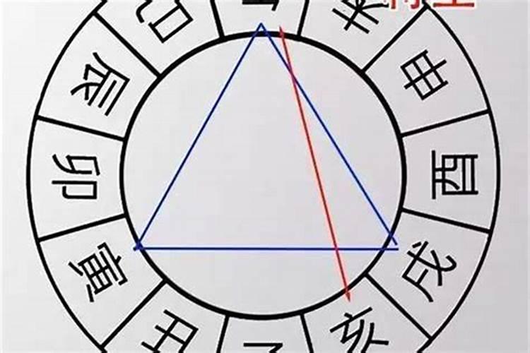 八字里杀是什么意思