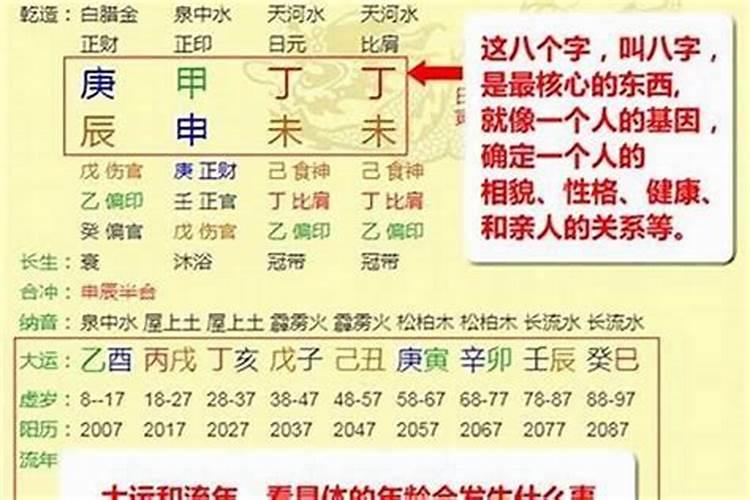 生辰八字出生时间忘了,怎么根据出生时间算生辰八字