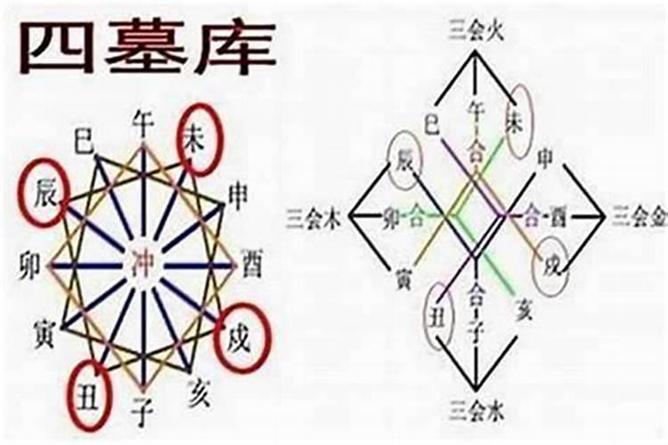 安徽省亳州市的经济条件和气候条件怎么样啊？