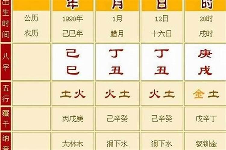 湖南衡阳有很多美食,你吃过哪些呢？