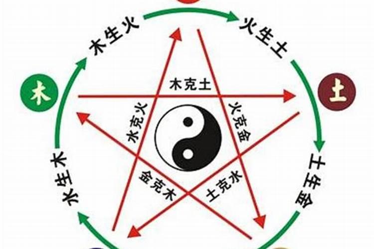 子卯相刑怎么化解 子卯相刑化解的方法