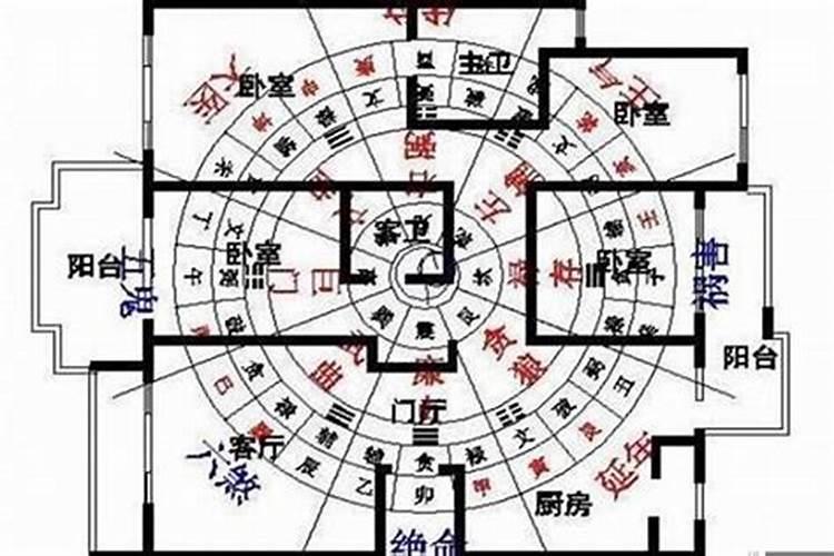 八字财富等级一览表,怎么测算一生的财富
