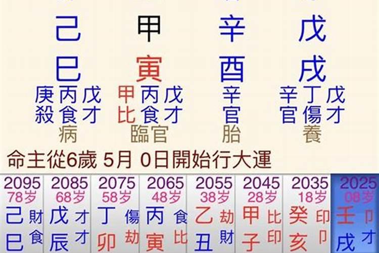甲寅日柱男命,爱情运势实则不顺利